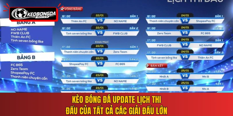 Kèo Bóng Đá update lịch thi đấu của tất cả các giải đấu lớn