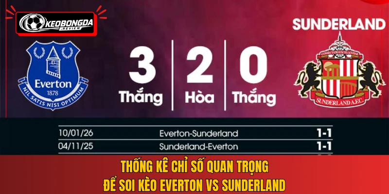 Thống kê chỉ số quan trọng để soi kèo Everton vs Sunderland